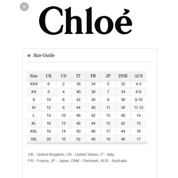 See by Chloe Flare Trousers in Anthracite Size 42 - Picture 11 of 11